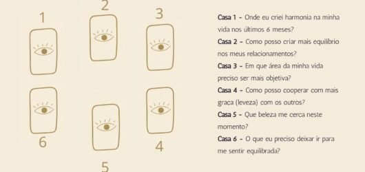 Tiragem da Lua Cheia em Libra