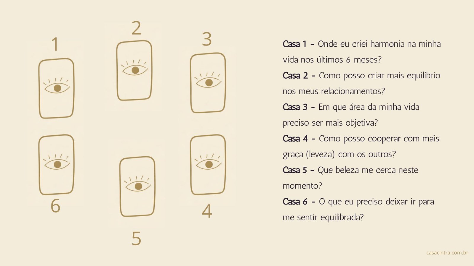 Tiragem da Lua Cheia em Libra